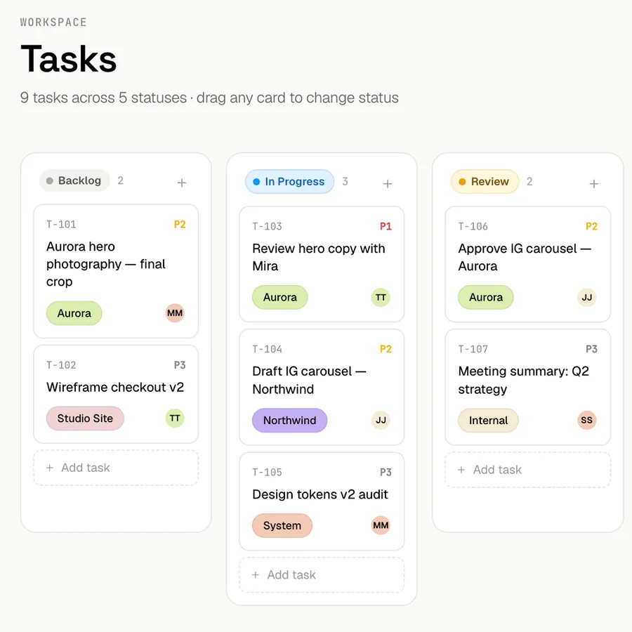 Görevler için kanban panosu